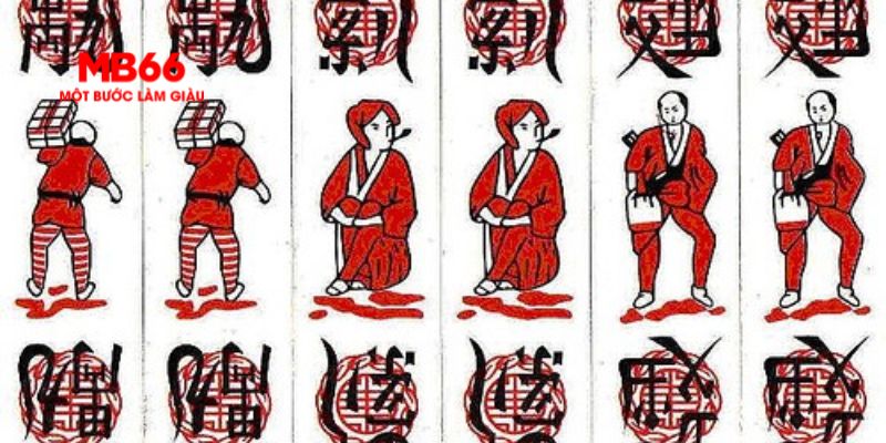 1gom bản đồ sao cá nhân