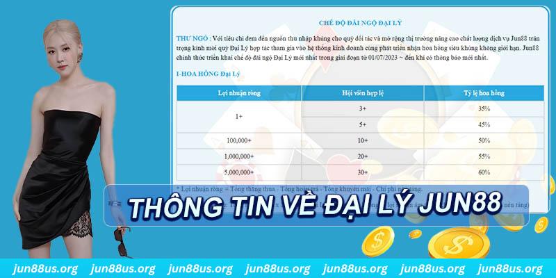 1gom slot tiếng anh la gì