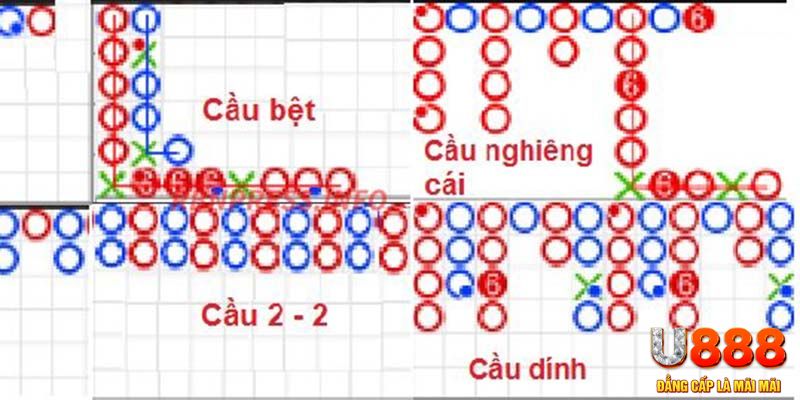 1gom kết quả xổ số miền nam